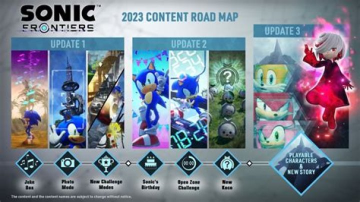 'Sonic Prime' Features Several Voice Actors Who Are New to the 'Sonic' Franchise