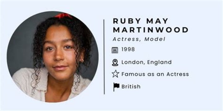 Actress: Ruby May Martinwood Wikipedia Age; Net Worth & Boyfriend