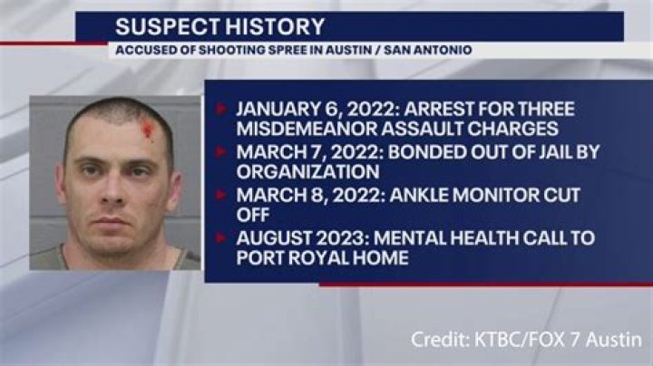 Anthony Templet Called 911 and Said, 'I Killed My Father" That's Just the Beginning