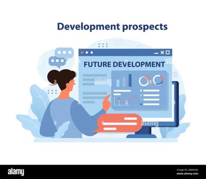 Career, Stats, And Future Prospects