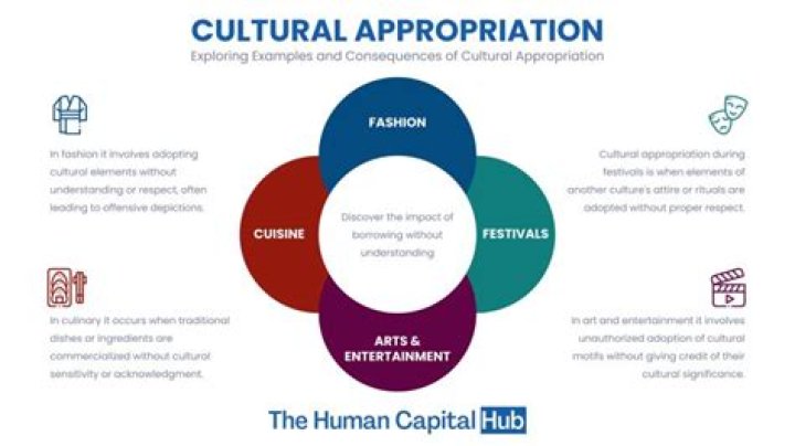 Here's What the Mahjong Controversy Can Teach Us About Cultural Appropriation