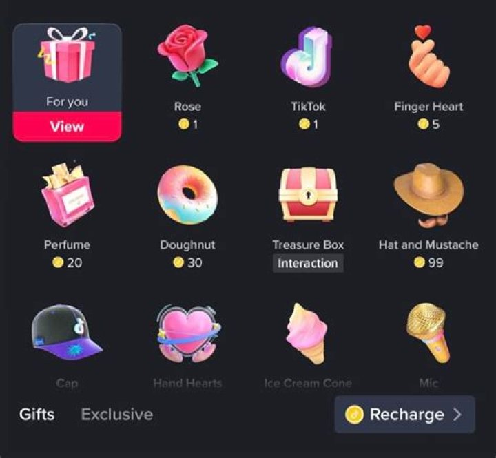 How Much Are Gifts Worth on TikTok Live?