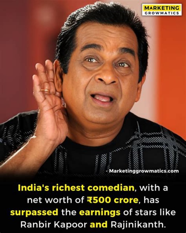 India's Renowned Comedian And Actor