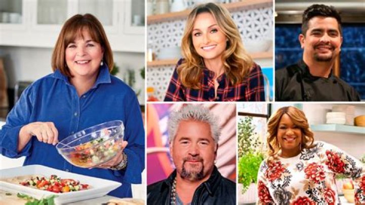 Info on Food Network Star