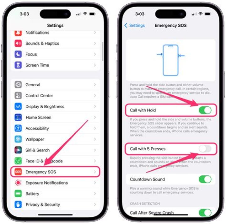 Is Your iPhone Stuck in in Emergency SOS Mode? Here's How to Turn It Off