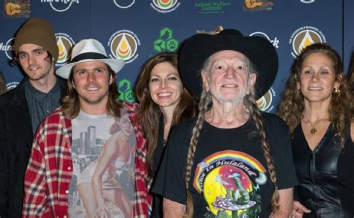 Martha Matthews: What happened to Willie Nelson's Ex-wife?
