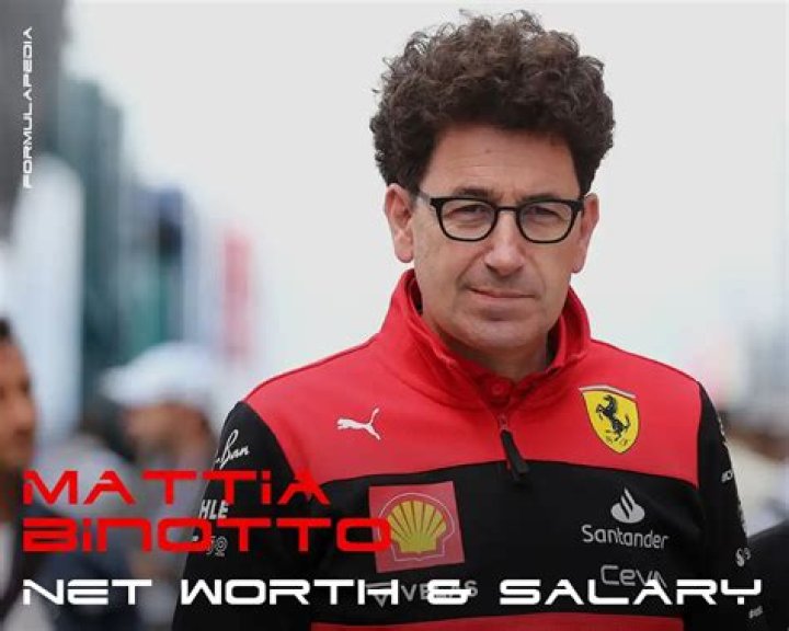 Mattia Binotto Net Worth | WeBlogy