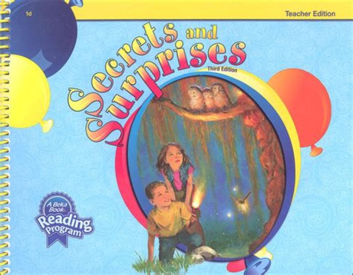 Secrets, Surprises, And Career Insights