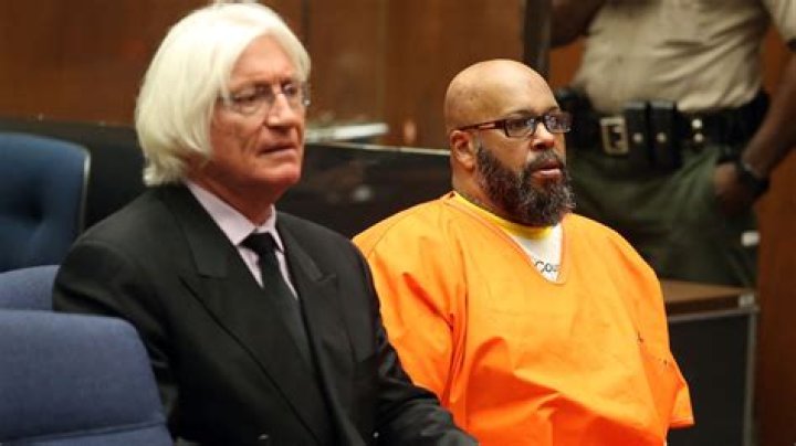 Suge Knight's Prison Release And Its Profound Implications