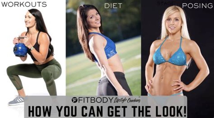 Training, Diet, And More Revealed