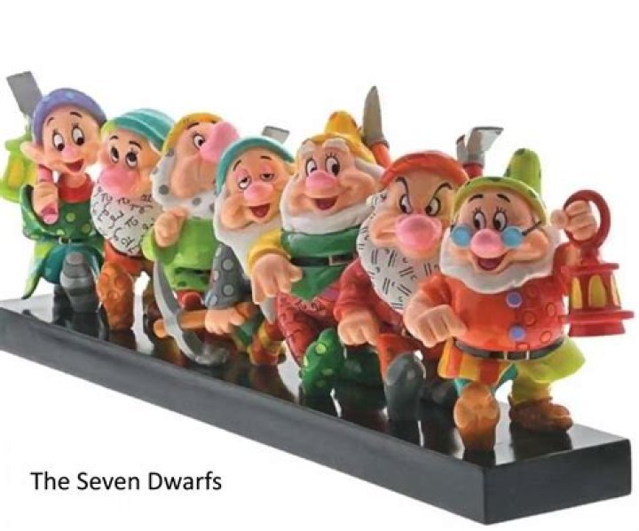 Uncover The Secrets Of The Seven Dwarfs: Unveiling Their Enchanting Names