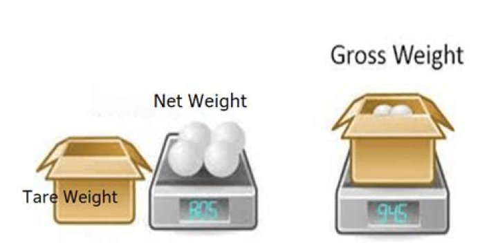 Uncovering His Height, Weight, And Net Worth Secrets