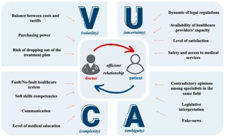 Unveiling Alicia Acua's Work Through Wikipedia