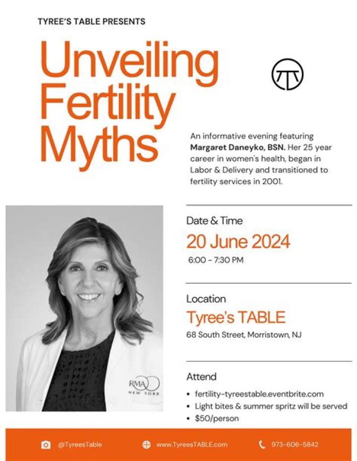 Unveiling Fertility Truths And Inspiring Hope
