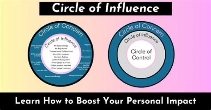 Unveiling Her Impact And Influence