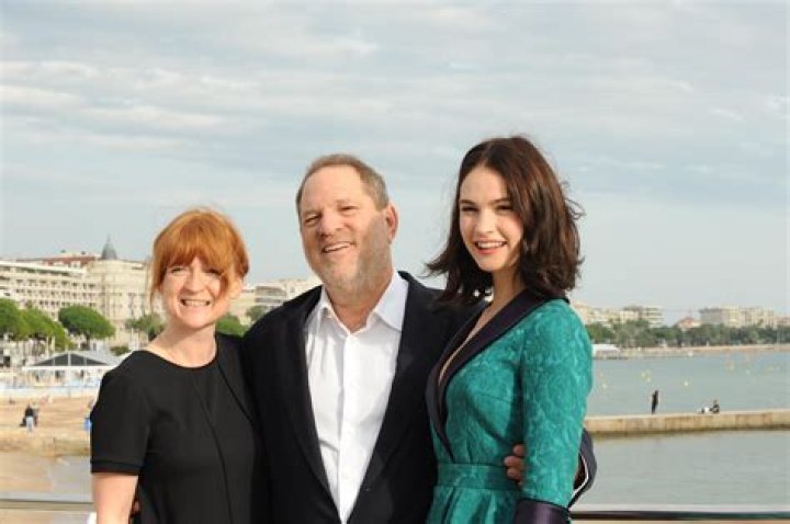 Unveiling The Creative Genius Of Lily Weinstein: Discoveries And Insights