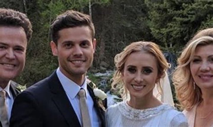 Unveiling The Extraordinary World Of Christopher Glenn Osmond