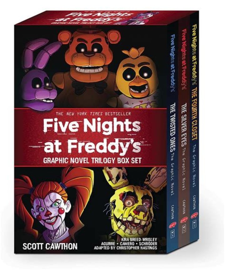 Unveiling The Impact Of Scott Cawthon's Kids On His Creative Journey