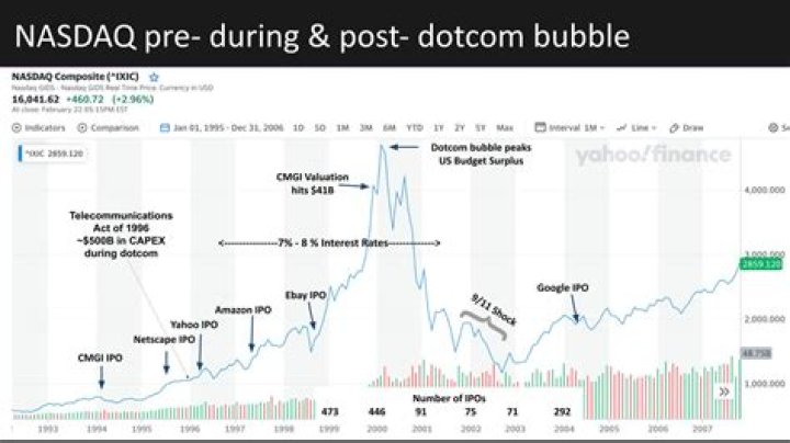 What Happened To Kim Dotcom And Where Is He Now? Details About His Family And Net Worth In 2022 Expl