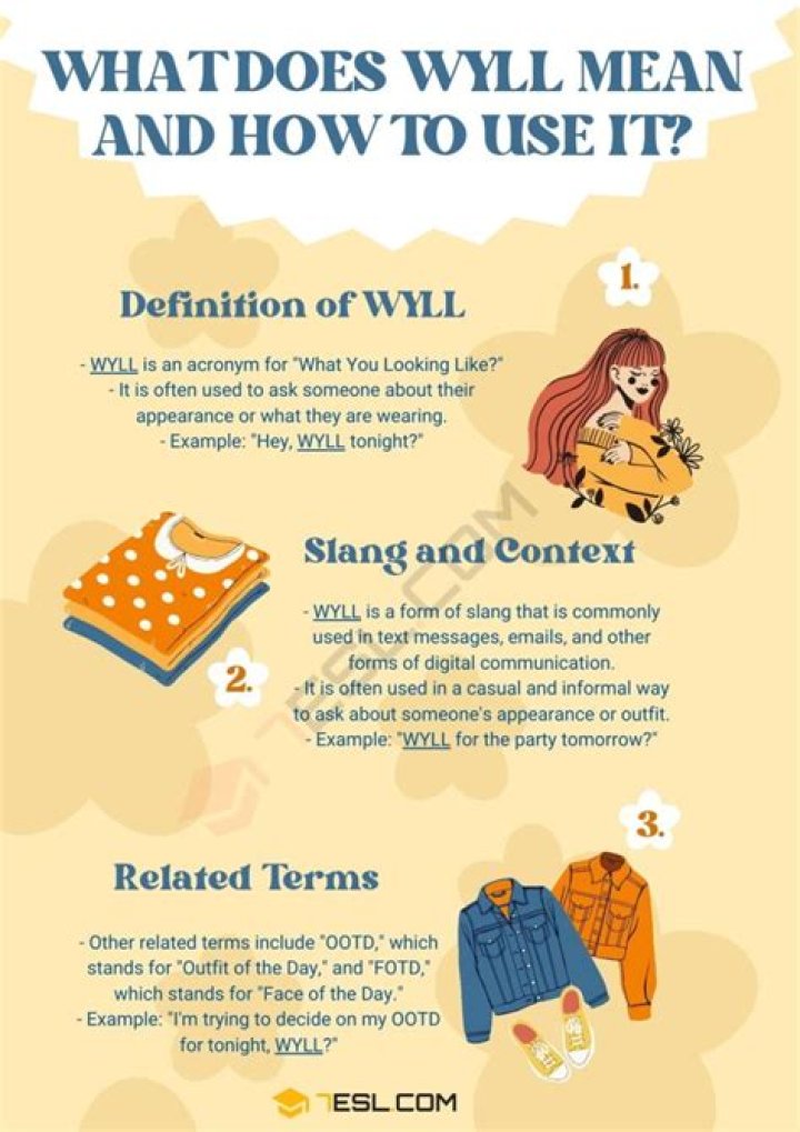 What Is The Meaning Of Wyll? Find Out Here