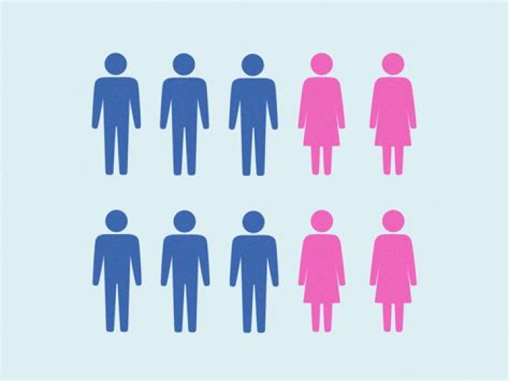 Why Do Morgues Prefer to Hire Women? It's Predictably Gross